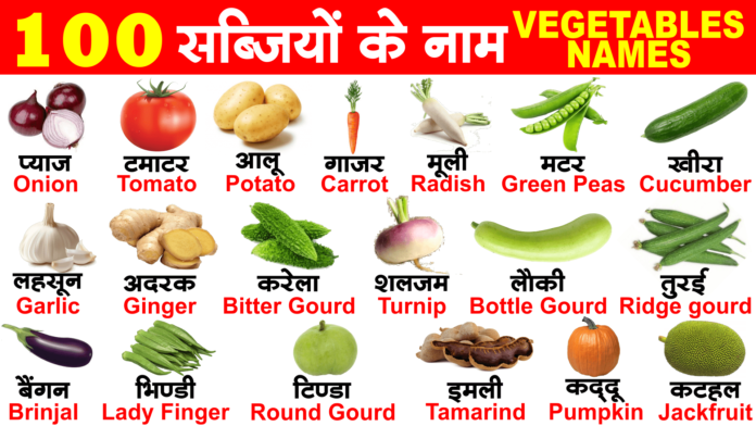 100-vegetables-name-list-in-english-and-hindi-with-pictures