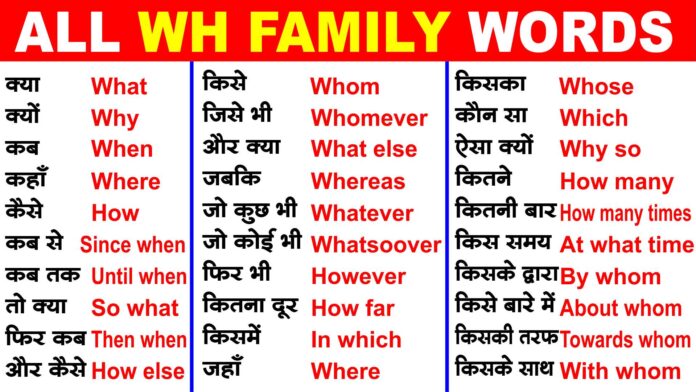 wh-family-words-in-hindi-meaning-pdf-download